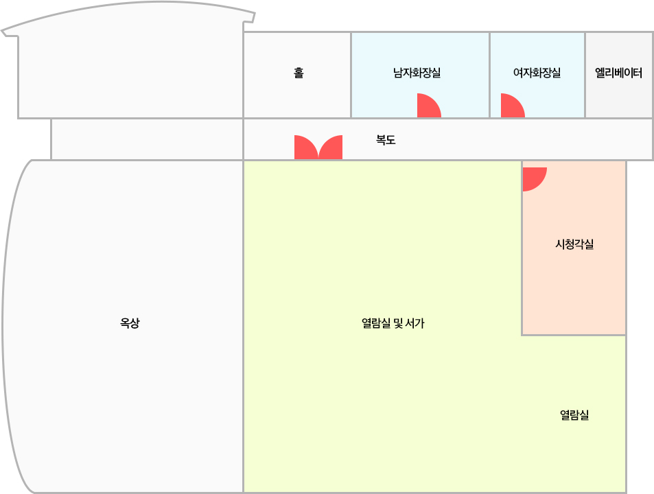 실별안내 5층